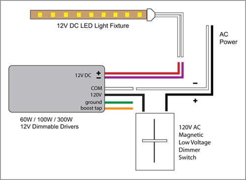 Low Voltage Dimmer Wiring Diagram from www.88light.com