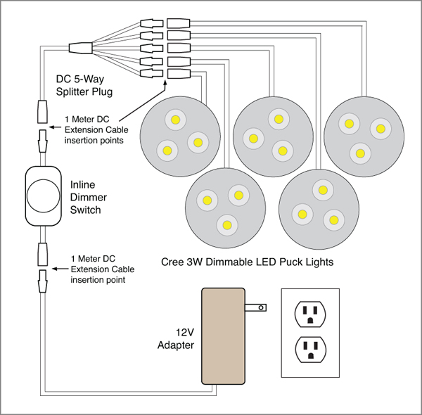 Home Lighting Circuit Wiring Diagrams