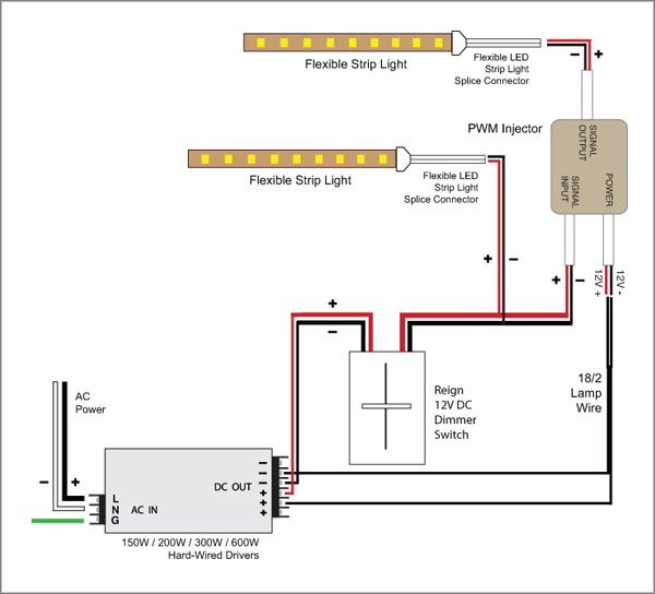 0-10V Led Dimming Wiring Diagram from www.88light.com