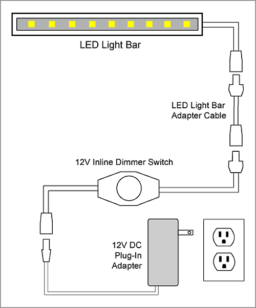 88light 12v Inline Dimmer Switch To Adapter And Driver