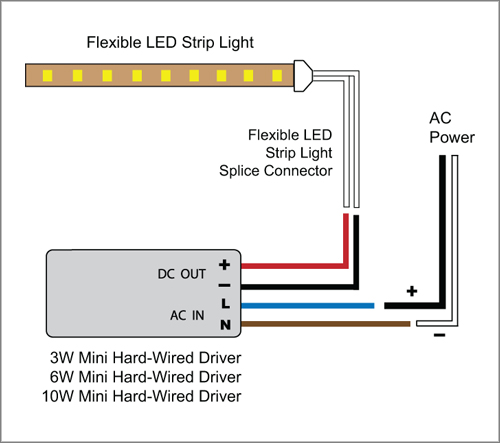 88light