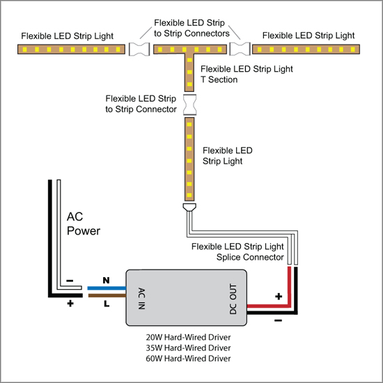 Led Strip Wiring Diagram 12v