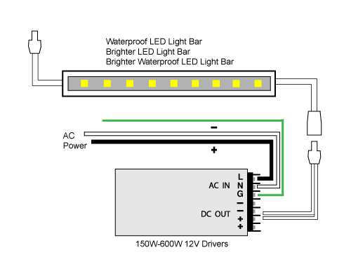 Led Light Bar Wiring Diagram from www.88light.com