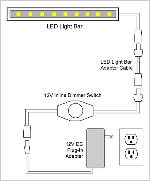 88light 12v Inline Dimmer Switch To, Wiring Diagram Led Dimmer Switch