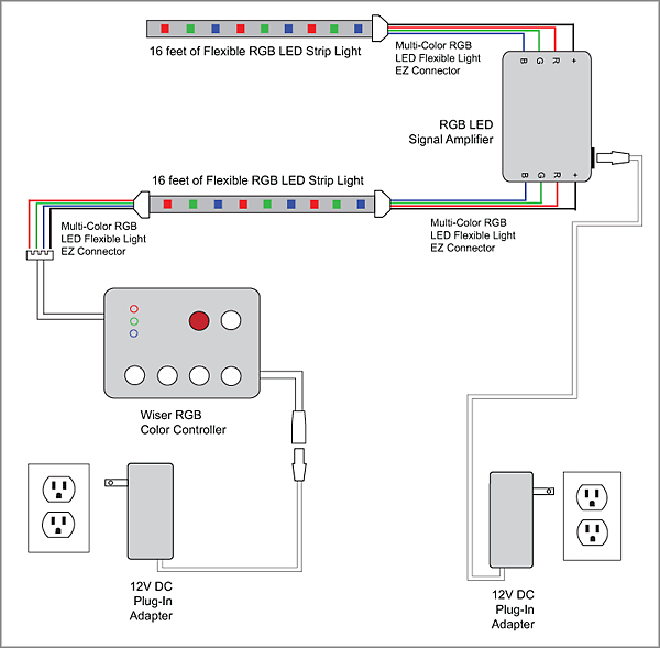 Rgb Led Signal Amplifier Wiring Diagrams