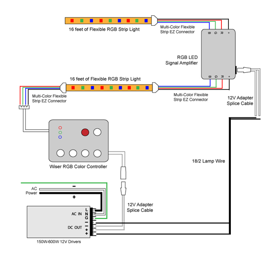 12v Led Strip Light Wiring Diagram