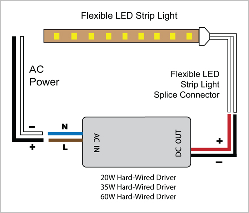 88light Flexible Led Strip Light To, Led Driver Wiring Diagram
