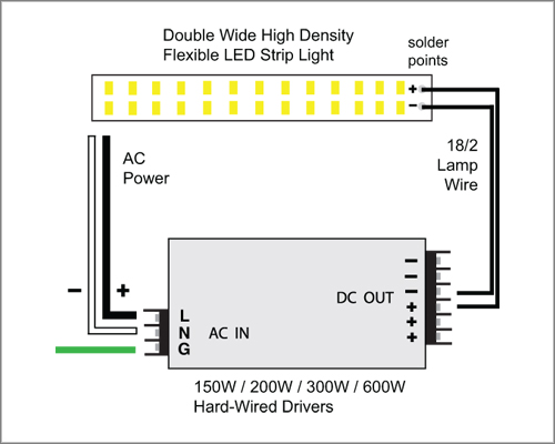 Flexible Led Strip Light Wiring Diagrams
