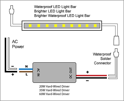 88light Led Light Bar To Adapter And, Led Driver Wiring Diagram
