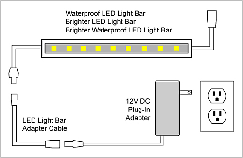 88Light - LED Light Bar to Adapter and Driver wiring diagrams wiring diagram for led light bar 